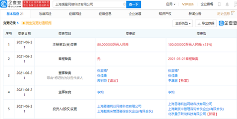 字節跳動投資斕星網絡科技，加速布局人工智能應用軟件領域