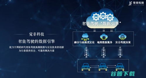 覺非科技與藍信科技達成戰略合作，人工智能應用軟件助力中國智慧鐵路建設駛入快車道